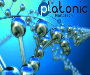 Metal Nanoparticles Suppliers